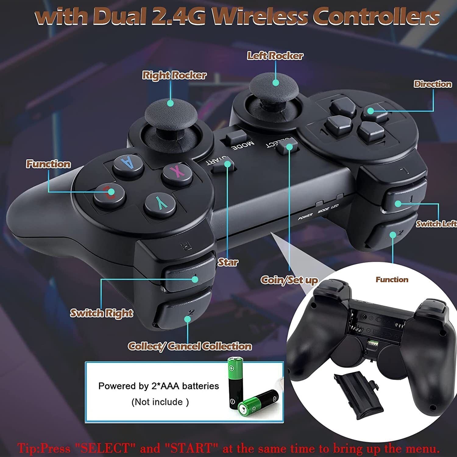 4K Retro Game Console Plug&Play Video Game Stick Dual 2.4G Wireless Controllers